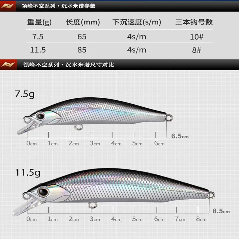 Lureleader-señuelo de pesca de pececillo que se hunde, cebo duro de tiro largo para agua dulce, sistema doble de tungsteno, Bukong 65S/85S, 7,5g/11,5g, nuevo - imagen 3