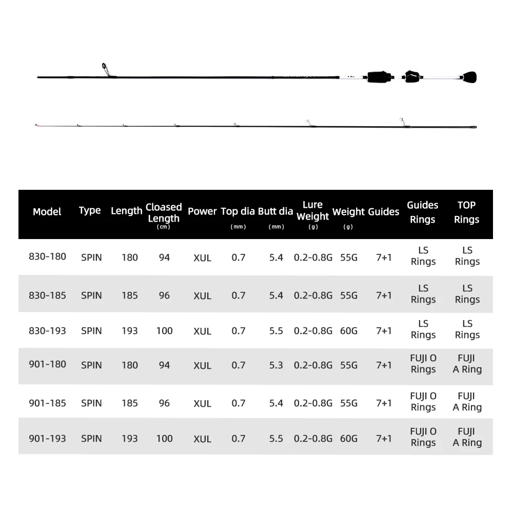 Mifine ILLUSION SLASH XUL caña giratoria/fundida ultraligera 0,2-0,8g 30T anillos Fuji/LS de fibra de carbono puntas sólidas para pesca de trucha - imagen 3