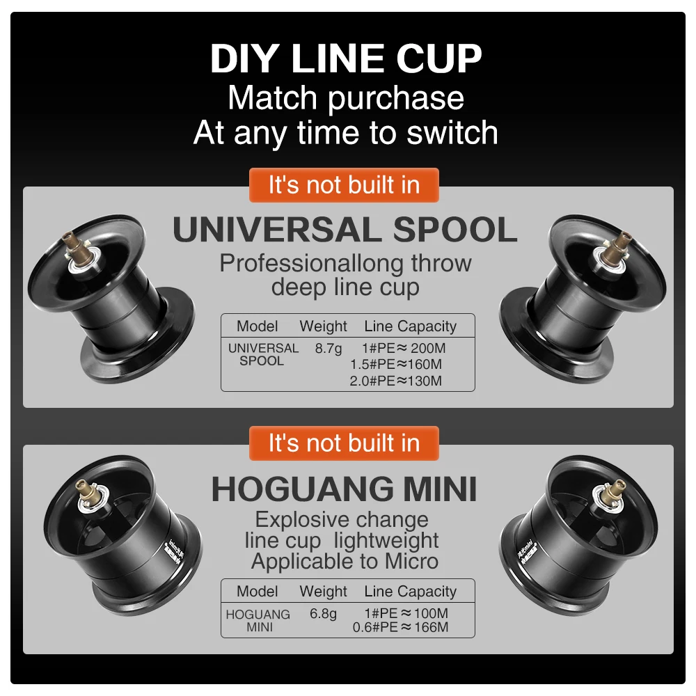 ZUKIBO-carrete de Baitcasting HONGGUANG 149g, arrastre máximo 6 + 1BB, relación de transmisión de 5kg, 7,3: 1, carrete de pesca de alta velocidad para lubina, agua salada, Baitcaster - imagen 5