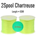 2PCS Chartreuse