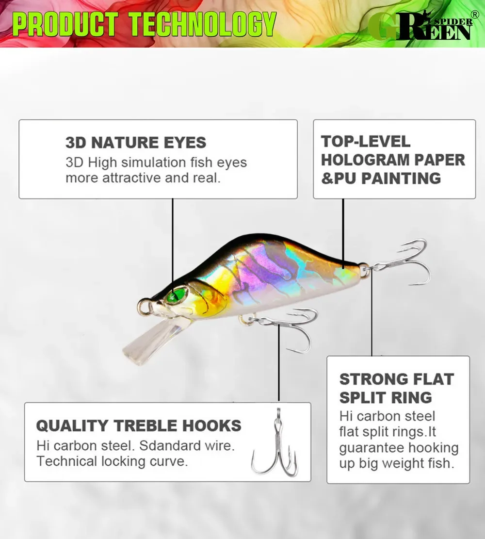 Comparativa de colores y patrones disponibles