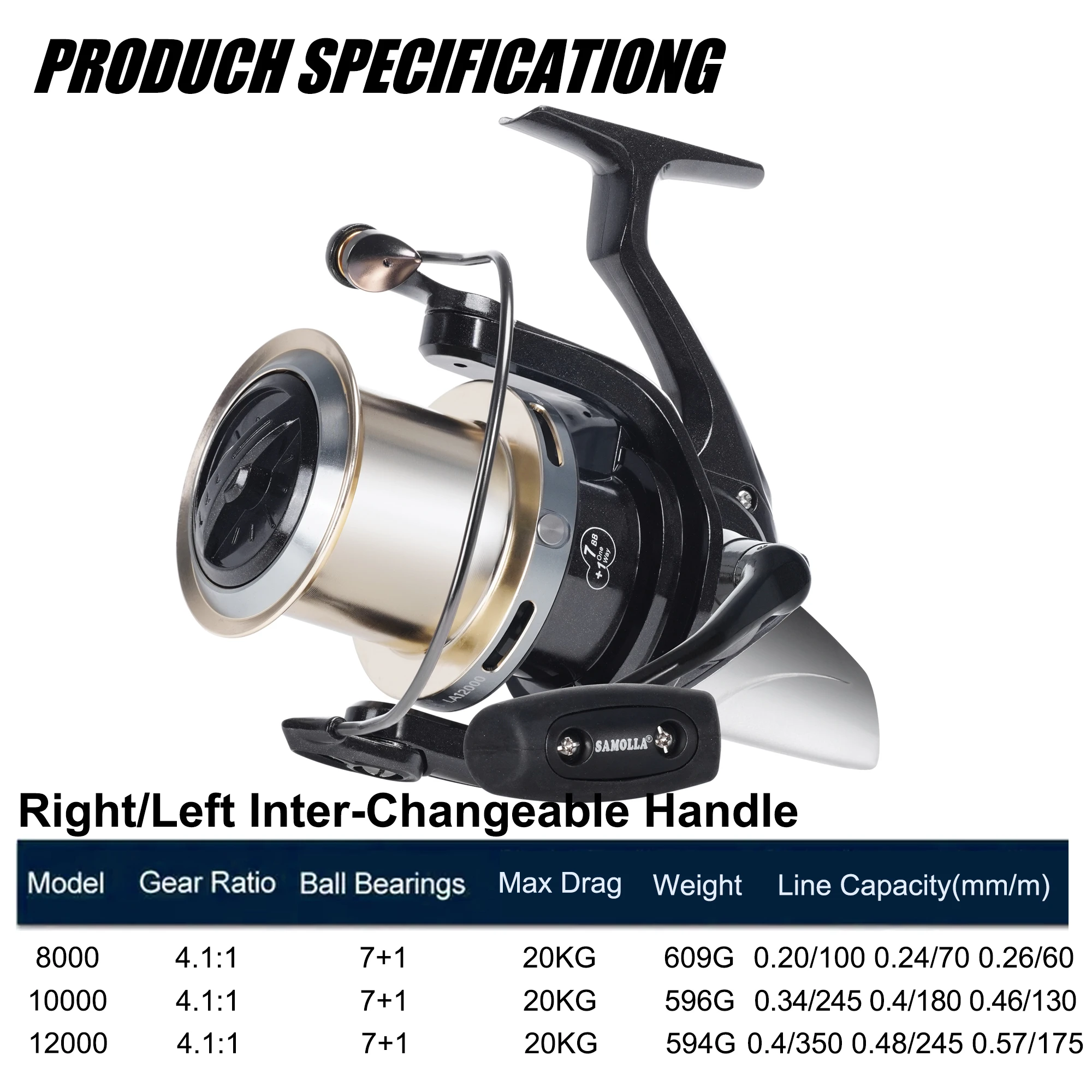 2025 nuevo carrete de pesca giratorio de alta velocidad 4,1: 1 20KG arrastre máximo barco de mar bobina de pescado Trolling Surf carrete de Metal grande carrete Peche - imagen 2