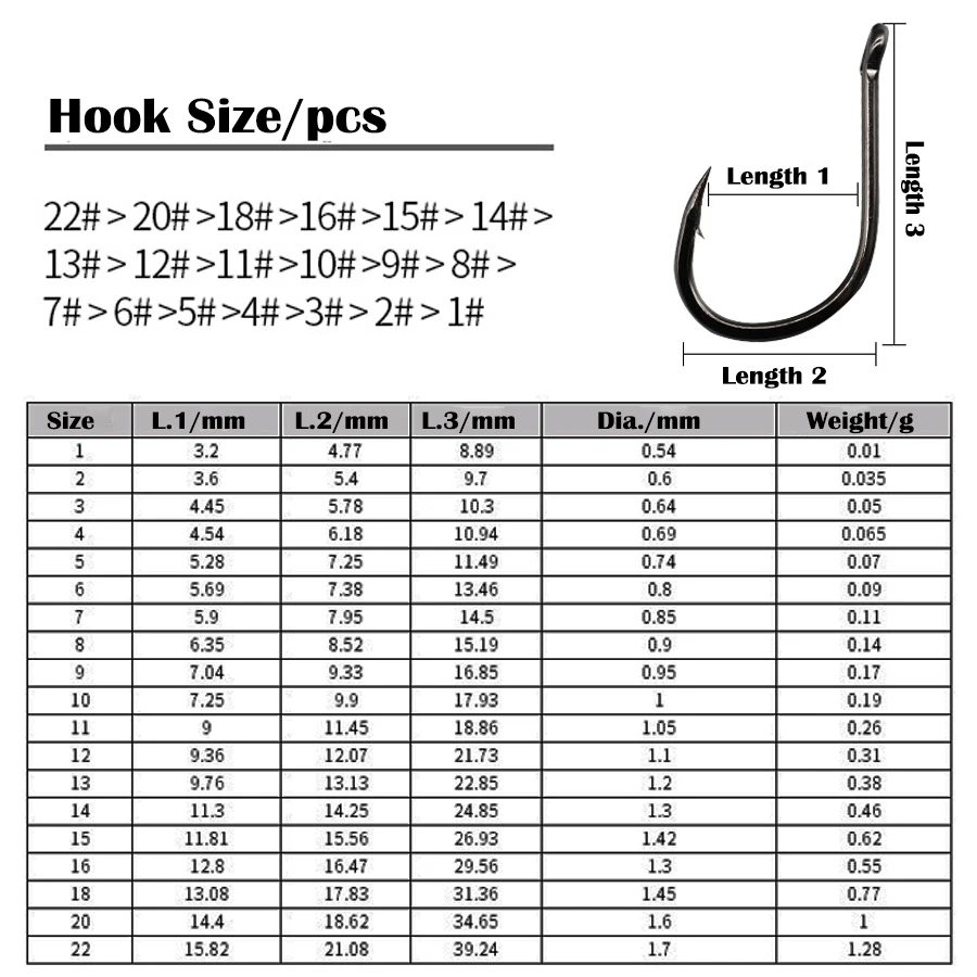 Anzuelos circulares compensados, anzuelos de pesca de pulpo de acero rico en carbono, anzuelos de pesca de bagre negro, anzuelos de agua dulce, 19 tamaños 19-22 # - imagen 5