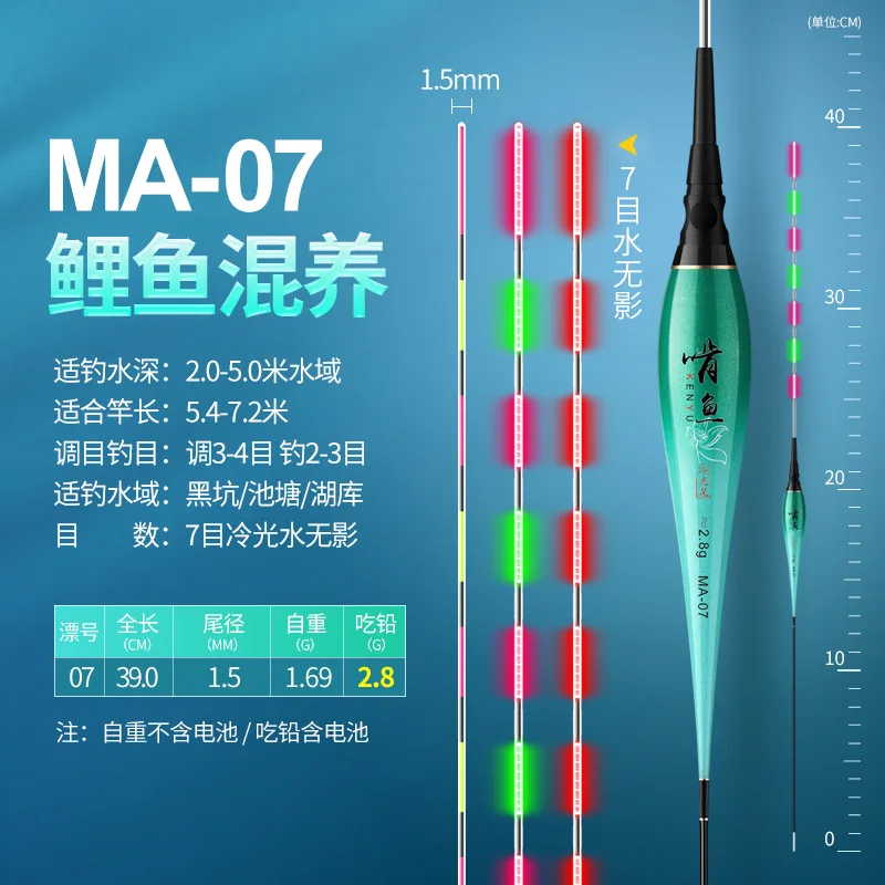 MA -007 (lead 2.8 g)