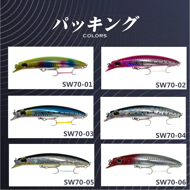 Señuelo flotante minnow de 110mm y 18g, cebo de natación, Señuelos de pesca de agua salada - imagen 5