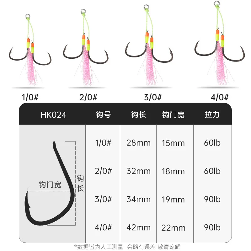 2 par/bolsa de anzuelos de señuelo de plantilla de acero rico en carbono de teflón UV, anzuelos de asistencia de doble púas, anzuelos de Jigging lento para pesca - imagen 3