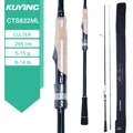 Cts822Ml(Spinning)
