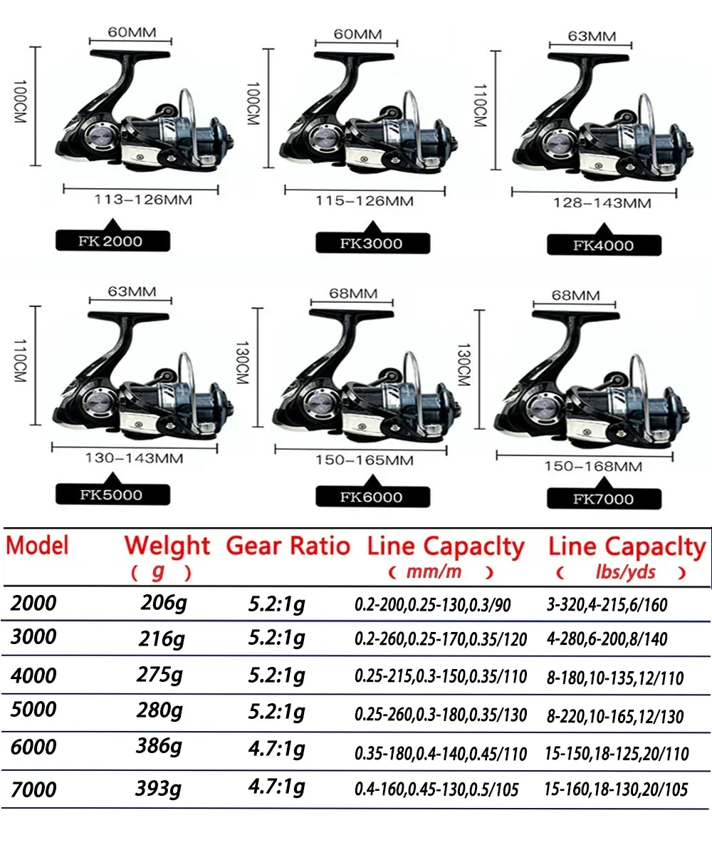 Carrete de pesca giratorio de alta resistencia, serie 2000-7000, relación de engranaje 5,2: 1, rueda de Jigging de agua salada, arrastre de tracción grande de 8KG para toda el agua - imagen 4