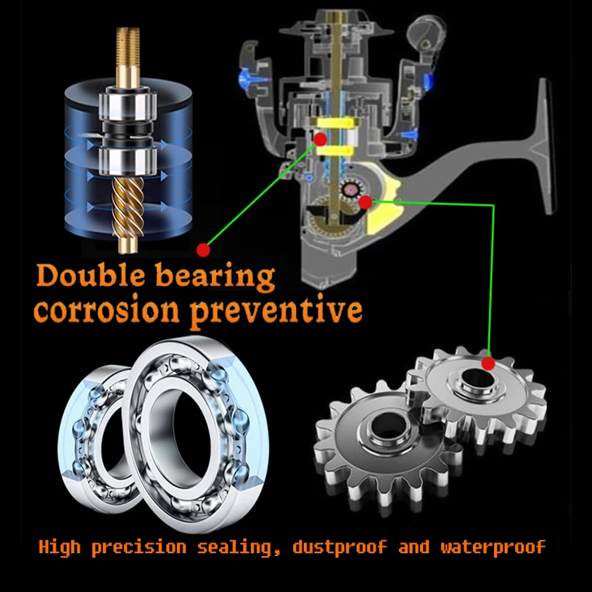 caña de pescar totalmente metálica WINDER Spinning 25KG Máximo para pesca en agua de mar y en invierno de largo alcance - imagen 5