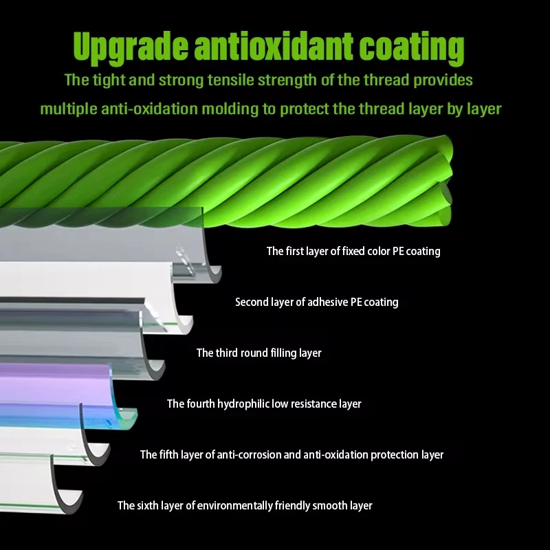 DEUKIO-sedal de pesca trenzado resistente a la abrasión, 100M, 8 hebras, PE, súper fuerte, antimordida, accesorios de pesca para agua dulce - imagen 3