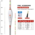 Q2 Size2