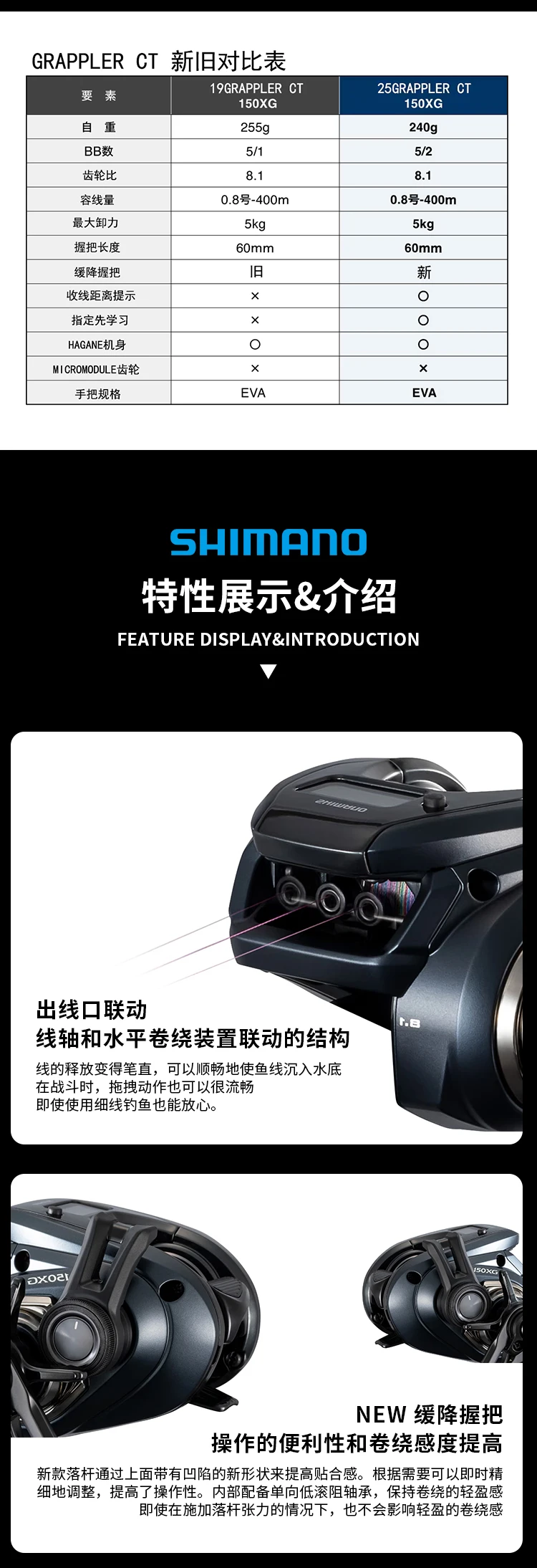 Carrete Shimano 2025 Grappler CT con pantalla digital