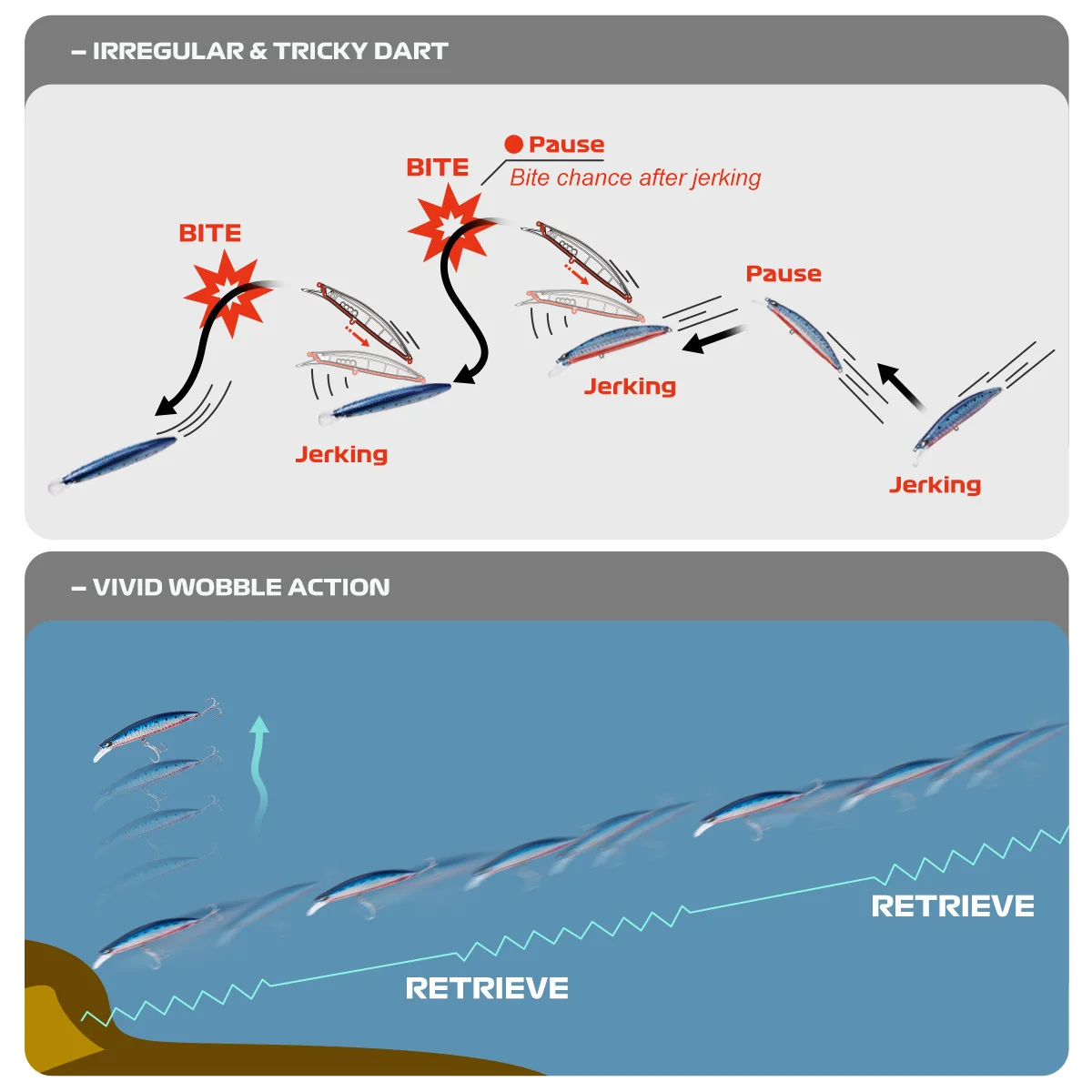Señuelo de pesca NOEBY Marine Jerkbait 120mm 20,5g cebos artificiales pececillo flotante costero más grueso hueso de pescado Wobbler señuelo de pesca - imagen 5