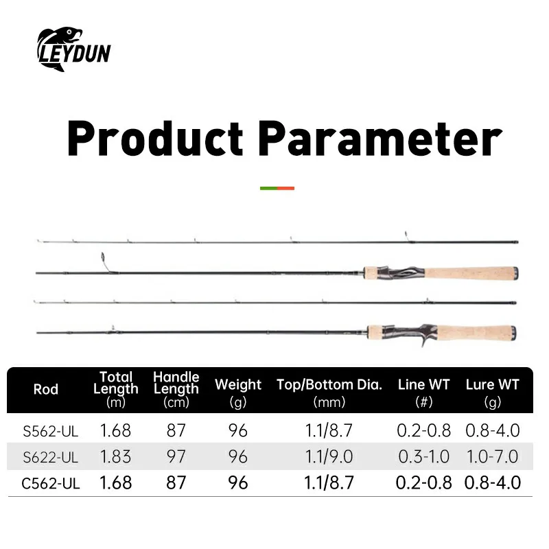 LEYDUN-cañas de pescar ligeras, 2 secciones, anillo guía Fuji ultraligero UL L M ML, varilla alimentadora de poste de viaje de fundición rápida - imagen 3
