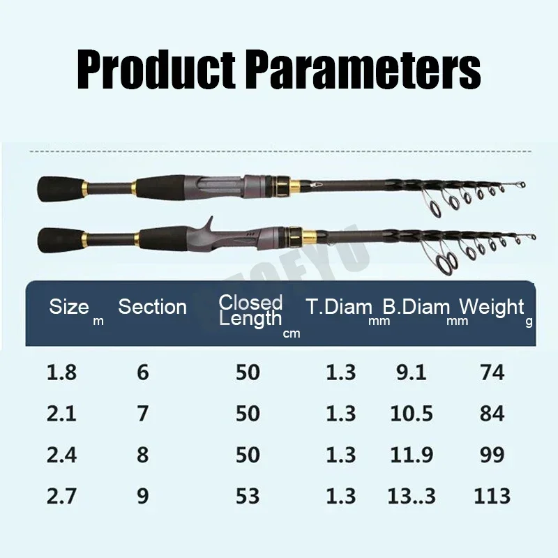 Caña de pescar telescópica ultracorta, caña de fundición giratoria multifunción, caña de pescar de alto carbono, caña de pescar antideslizante duradera - imagen 4