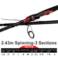 Spinnig-FTS-2.43m