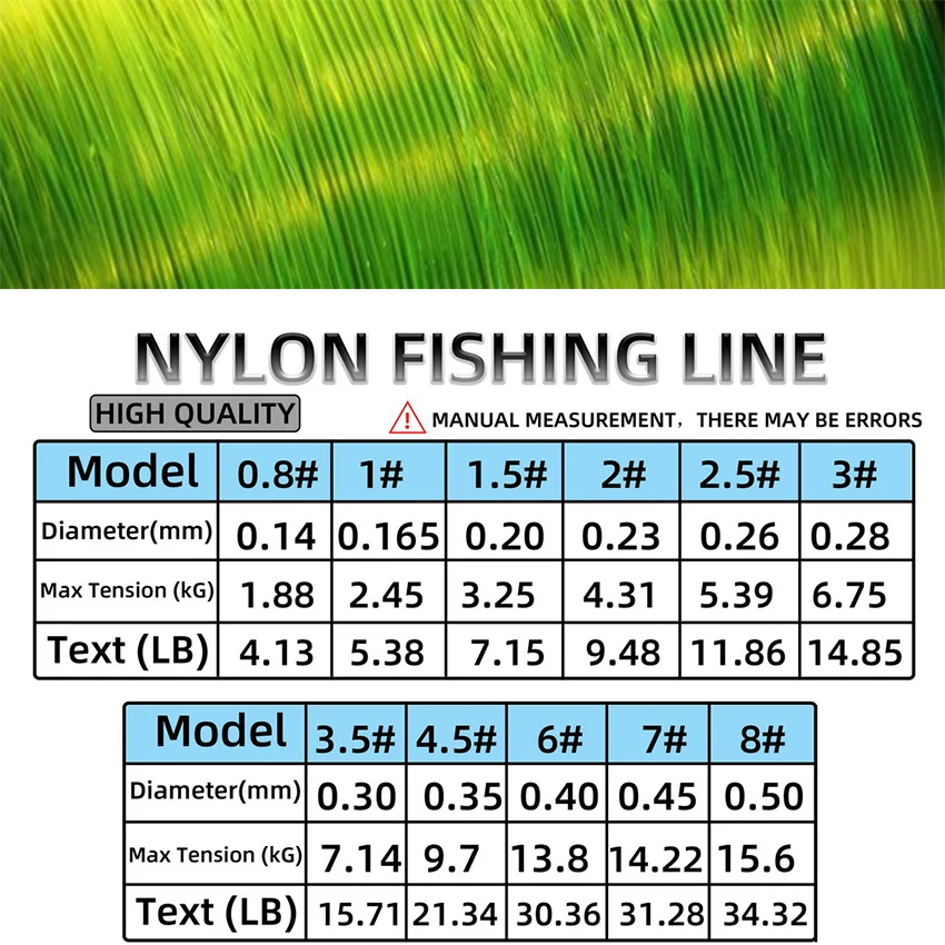 500M Nylon japonés monofilamento duradero roca mar/sedal de pesca de agua dulce diámetro 0,14mm a 0,40mm aparejos de pesca - imagen 2