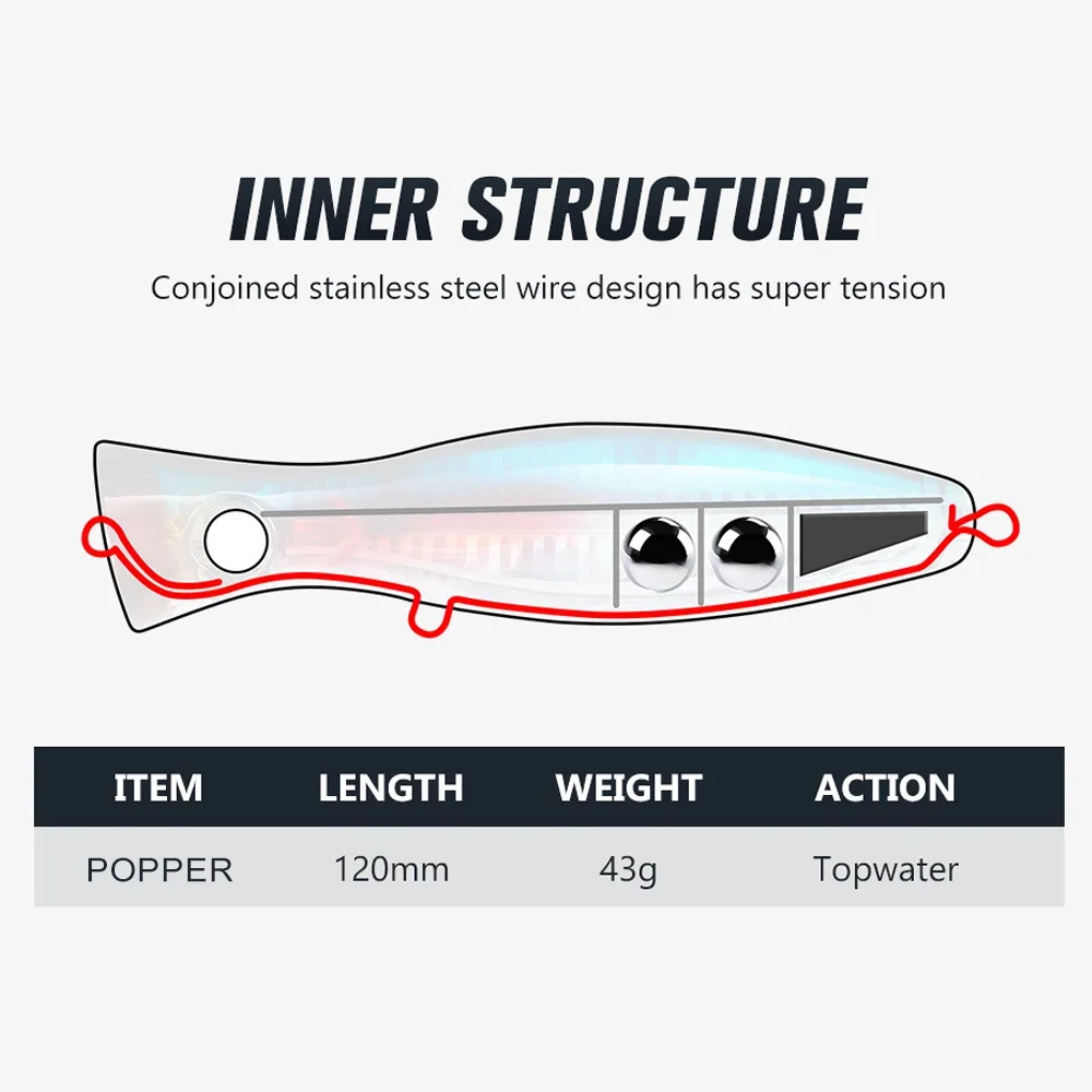 Señuelo de pesca Wobbler grande de 43G, cebo flotante, señuelo Topwater, señuelos de agua salada Whopper, cebos duros, aparejos de Lucio Artificial - imagen 2