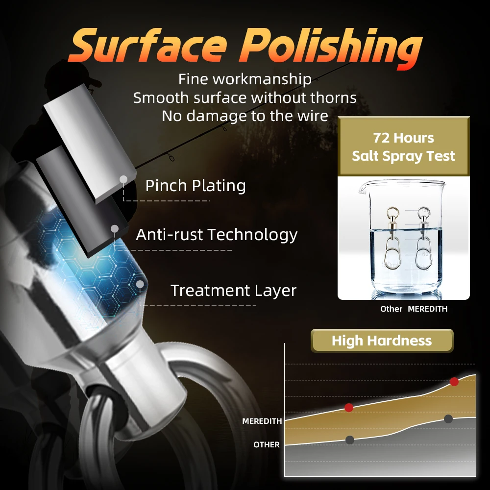 MEREDITH 20 piezas conector de pesca giratorios de acero inoxidable rodamiento de bolas Clip rápido conector de señuelo de pesca aparejos - imagen 4