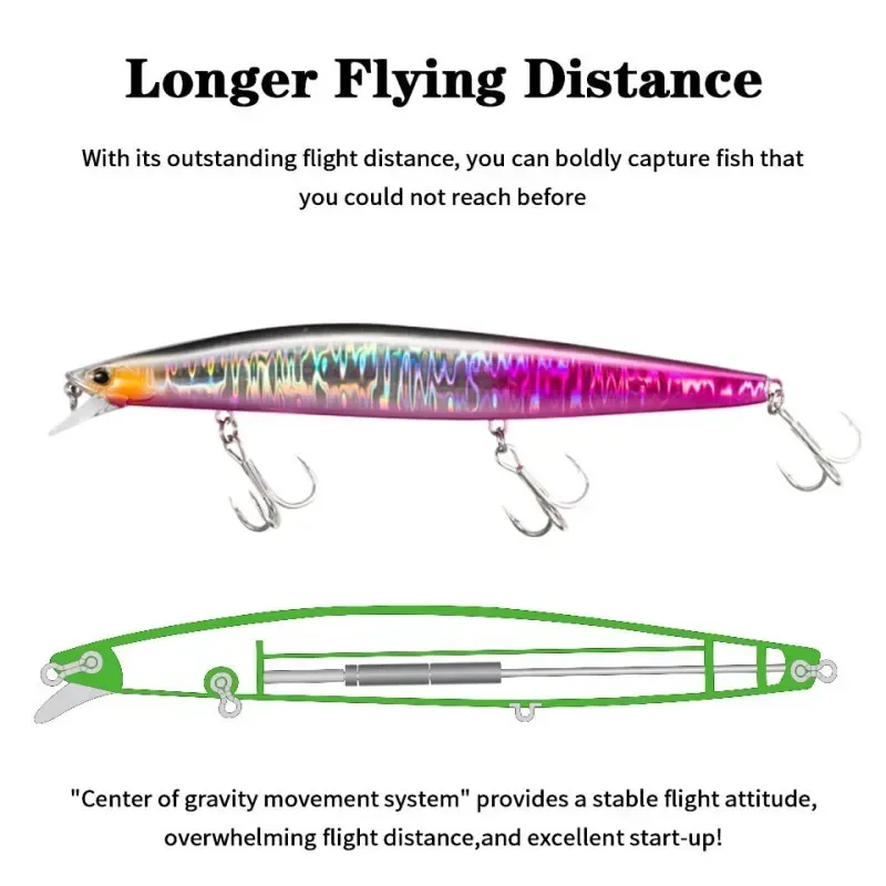 TSUYOKI-señuelo para pesca en el mar, asesino silencioso, Shimamo de pececillo que se hunde, lubina de fundición ultra larga, cebos duros costeros, 140mm 26g - imagen 2