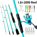 1.8 Spin-2000Reel