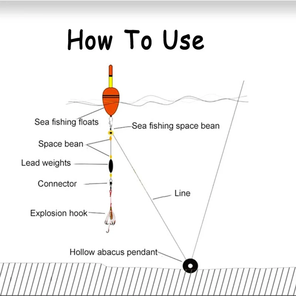 Ellllv-Topes de flotador de pesca, conectores de granos espaciales de plástico con enclavamiento giratorio rodante, accesorio de Pesca de Mar, 30 Uds. - imagen 5