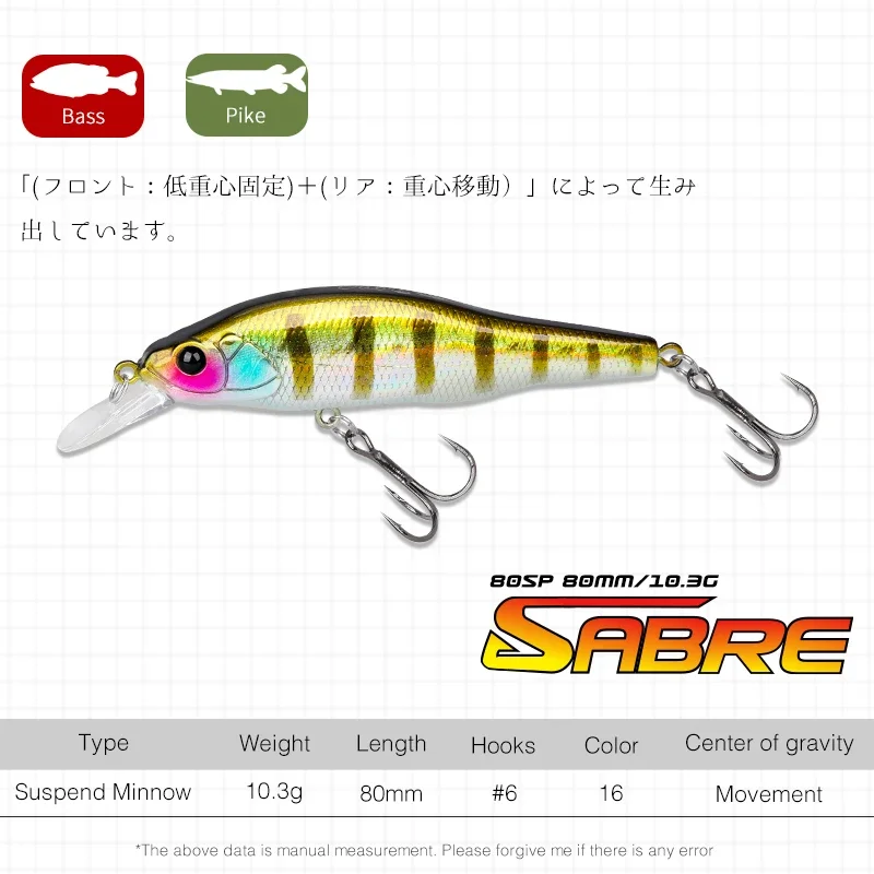 TSURINOYA 80SP pececillo suspendido 80mm 10,3g señuelo de pesca Sabre de fundición larga cebo duro Artificial profesional Lucio Jerkbait - imagen 2