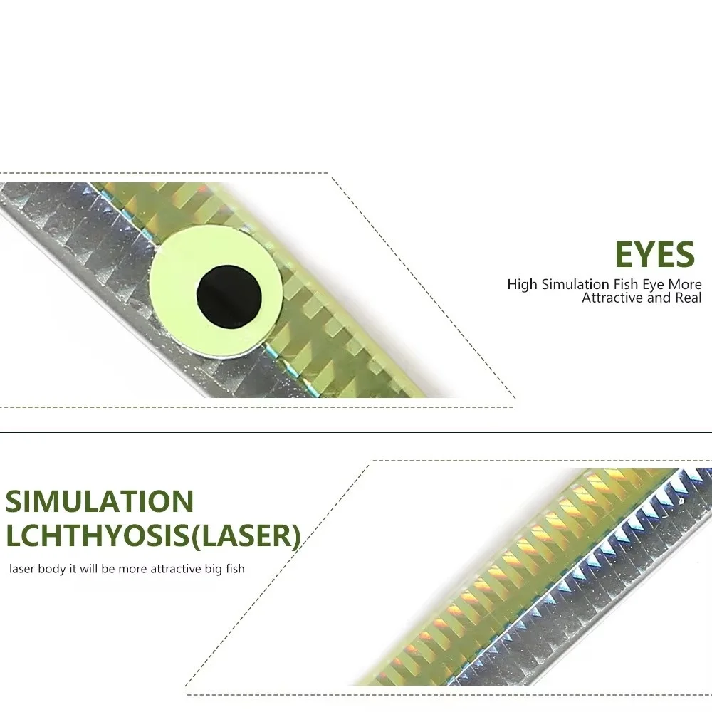 NGB 250G señuelo de pesca con plantilla de Metal ojos 3D 23,5 cm cebo Artificial duro Jigging accesorios de pesca de mar - imagen 3