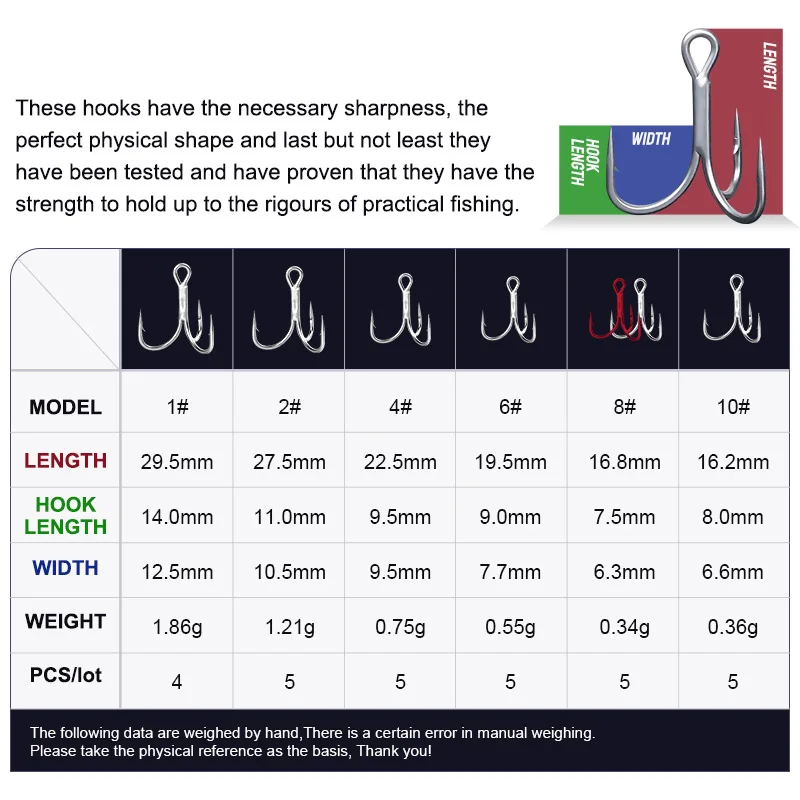 NOEBY-Anzuelos de pesca de acero rico en carbono, anzuelo de pesca de agua salada, anzuelo artificial, Japón, 3X, 1 # , 2 # , 4 # , 6 # , 8 # , 10 # - imagen 2