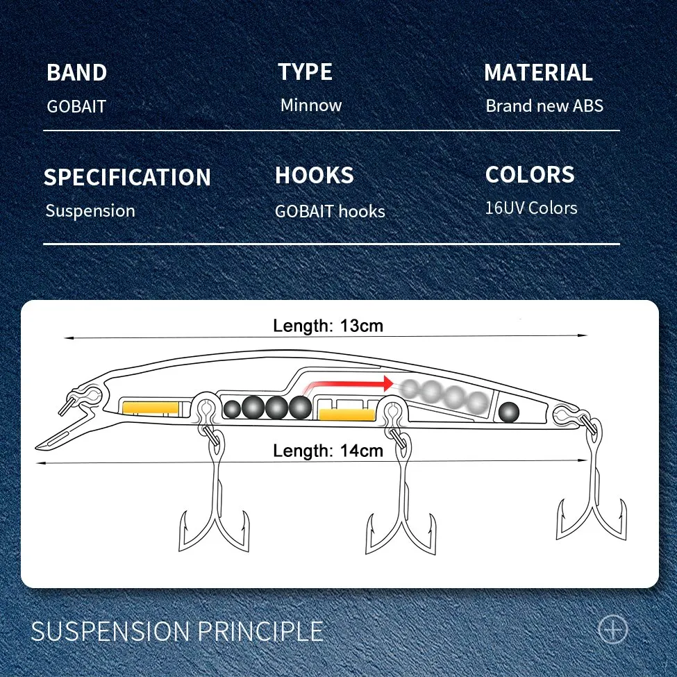 GOBAIT-Sistema de peso de señuelo de Pesca, cebo duro fuerte, anzuelo triple, Wobbler Swimbait Jerkbait, suspensión de pececillos, 24g, 14cm - imagen 3