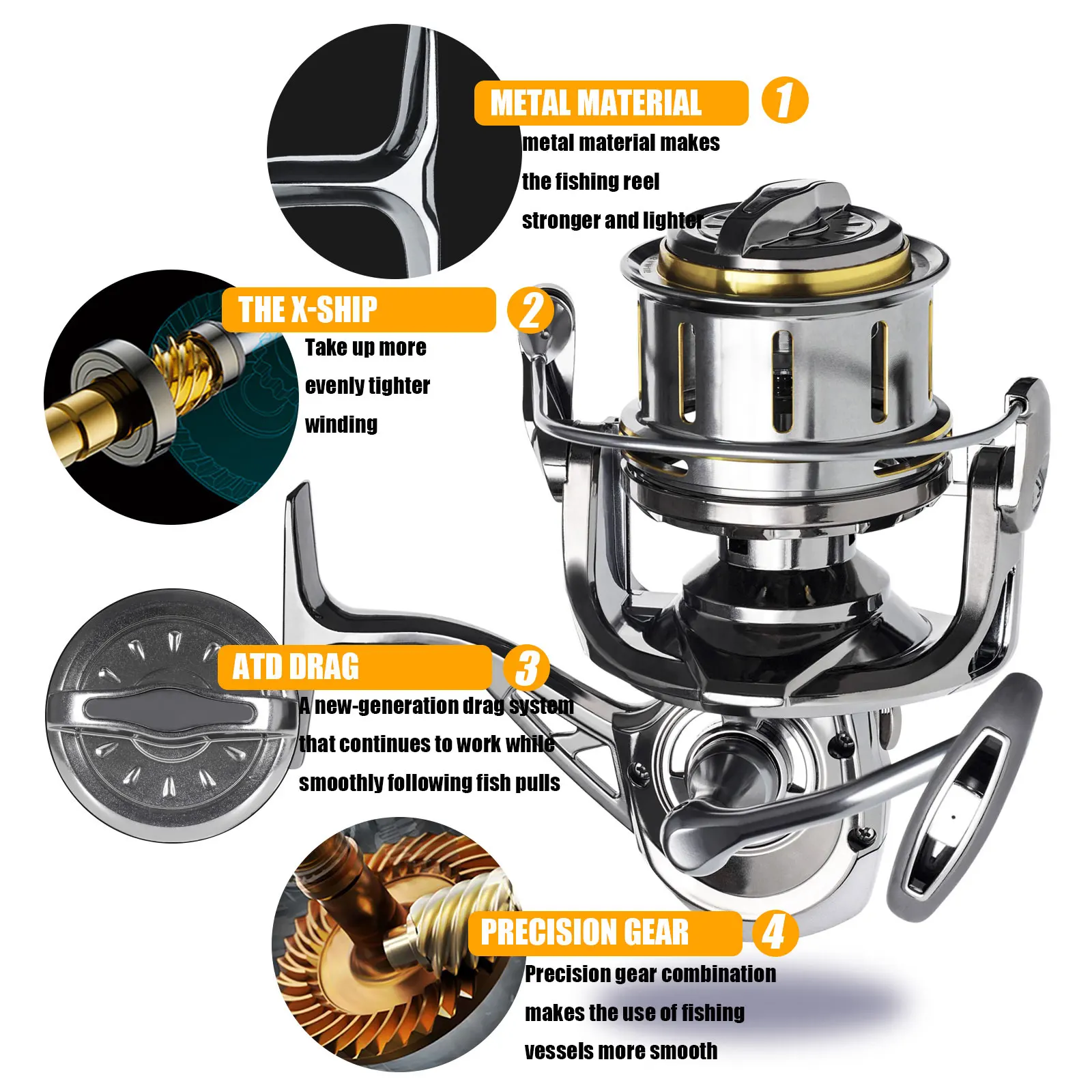 Carrete de pesca giratorio de Metal, bobina de carpa de agua salada, 11BB, 4,1: 1, 25kg, arrastre máximo, Surfcasting, Molinete para rueda lejana de agua de mar, nuevo - imagen 5