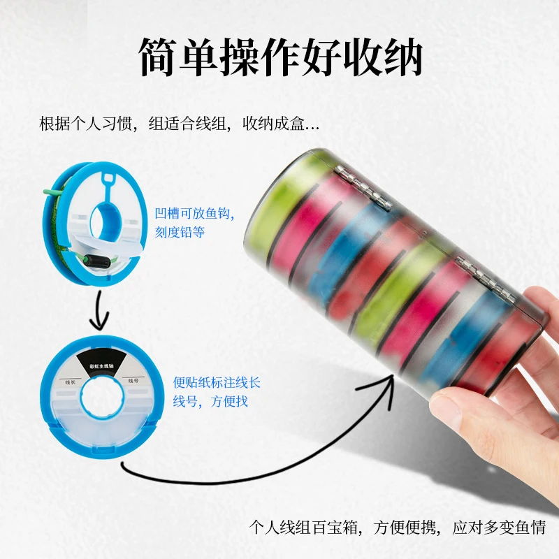 Aparejos de pesca PD, carrete de placa de bobinado de bobina a presión, línea de pesca rápida, carretes principales de silicona - imagen 3