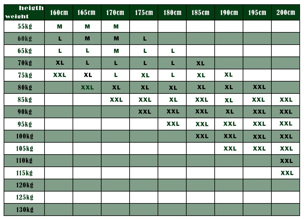 Una tabla con una tabla de peso y altura, probablemente para tallas de ropa. El cuadro está dividido en columnas para diferentes alturas en centímetros (cm) y filas para diferentes pesos en kilogramos (kg). La tabla indica la talla correspondiente para cada combinación de altura y peso.