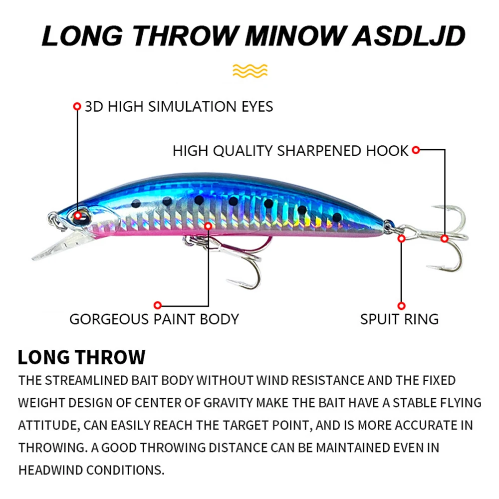 Señuelos de pesca de 9cm y 26,3g, pececillo que se hunde, Wobbler, cebo duro Artificial de fundición larga, Jerkbait, pesca en agua de mar pesada, cebo para lubina MN666 - imagen 5