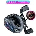 left hand