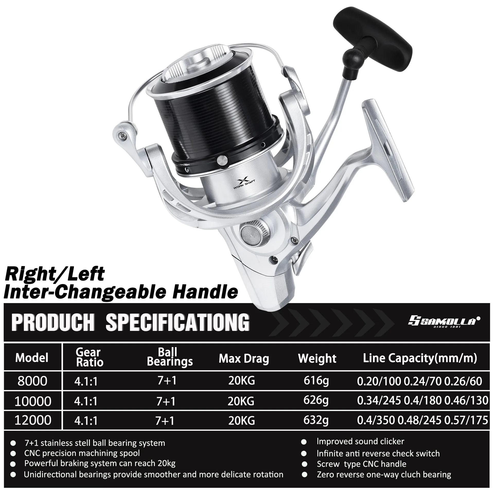 SAMOLLA nuevo carrete de Pesca giratorio arrastre fuerte 20kg eje de gusano Pesca mar carretes de agua salada accesorios rueda giratoria de fundición larga - imagen 2