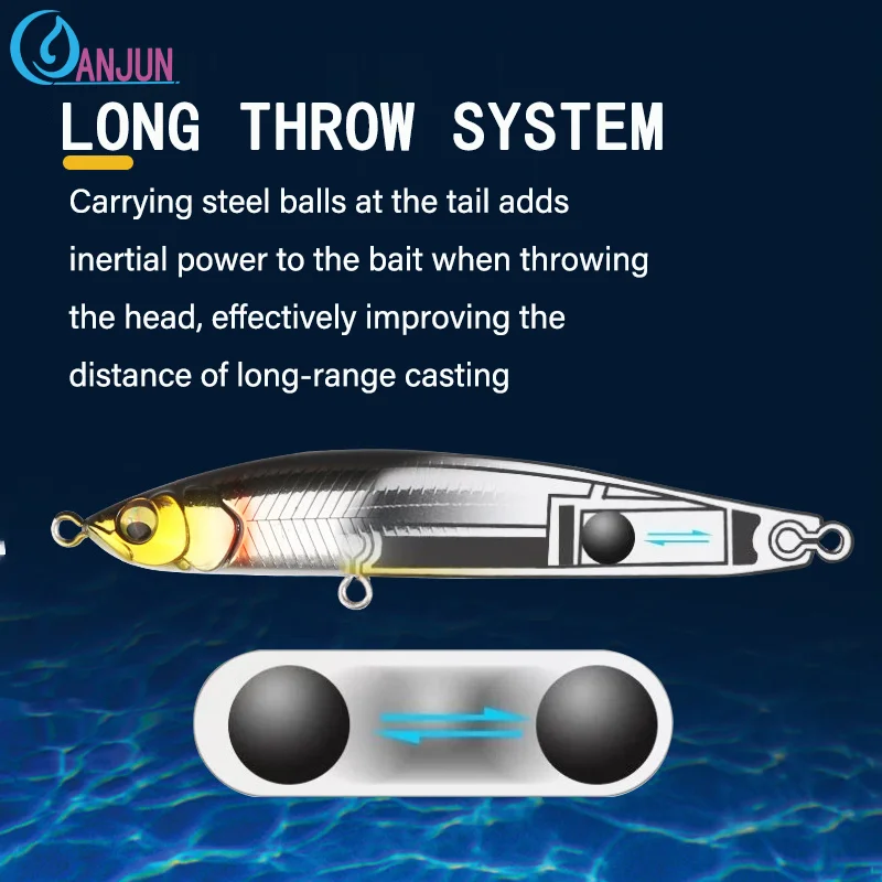 Señuelo Trembling hundimiento lápiz Wobbler Bass Fish para curricán - imagen 2