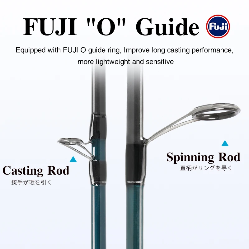 TSURINOYA-caña de pescar de fundición larga FUJI Guide 732L 7112L 762ML 782ML 802M FOX HUNTING MF Action, caña de fundición giratoria para lubina - imagen 3