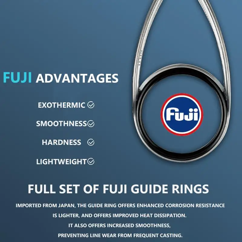 Mavllos CX-60 caña de pescar giratoria señuelo 1,5-8g línea 1-6lb anillo guía FUJI acción rápida punta UL caña de fundición de carbono ligera - imagen 4