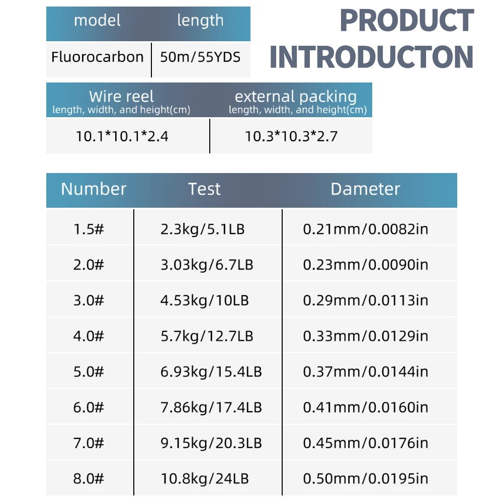 ROLLFISH 1 pieza 100% línea de fluorocarbono, 50 m/55 yardas, 5-24 lb-fluorocarbono súper fuerte y suave para pescar, baja ductilidad, baja memoria - imagen 3
