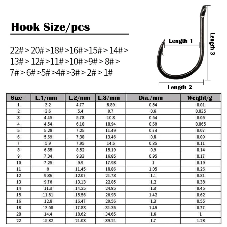 Anzuelos circulares compensados anzuelos circulares de pesca con púas agua dulce negro 19 tamaños 1-22 #    Anzuelos de pesca de lubina con púas fuertes - imagen 3
