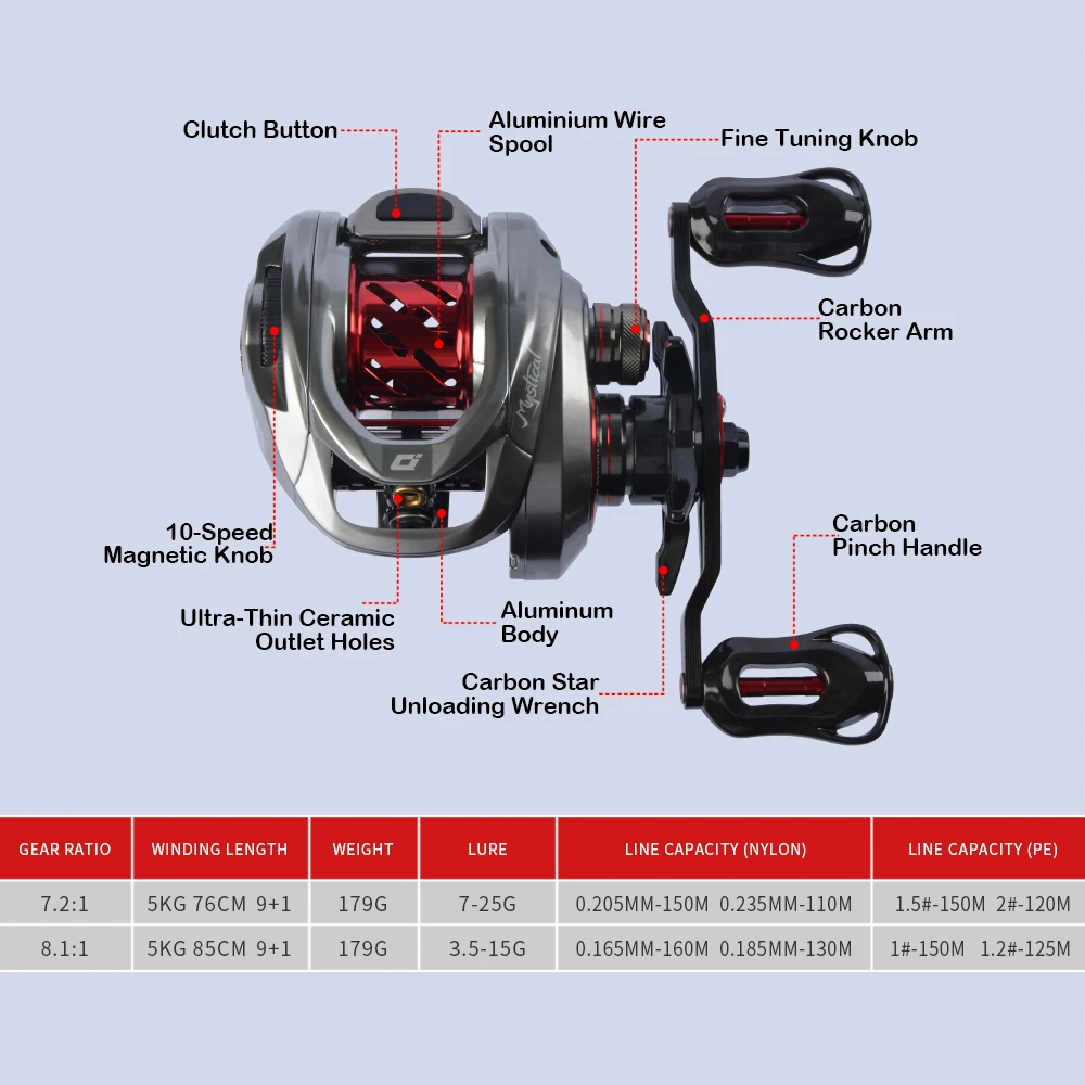 PURELURE-carrete De Pesca Baitcasting, accesorio místico De 179g, 9 + 1 7,1: 1-8,1: 1, carrete De Pesca De agua dulce, cabeza De serpiente De fundición larga - imagen 3