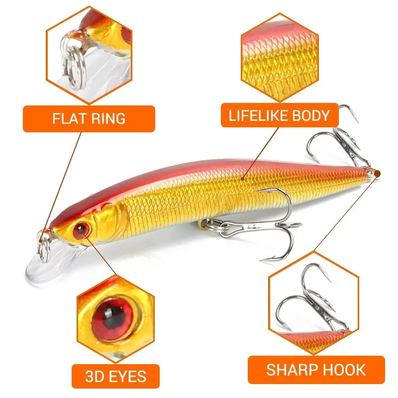 Señuelo de pesca flotante Minnow, 10cm, 9,5g, ojos 3D, Crankbait Wobblers, cebo duro de plástico Artificial, Lucio, Jerkbait, aparejos de pesca - imagen 3