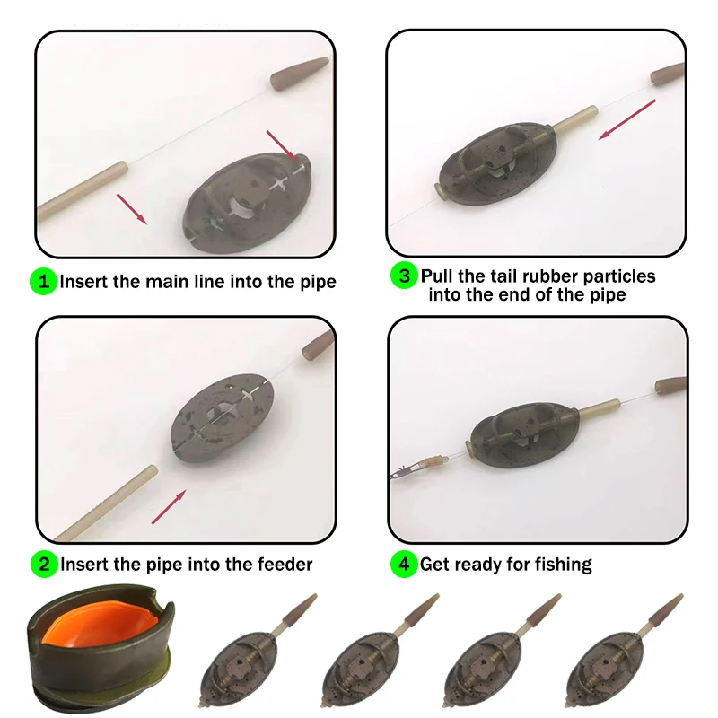 Method Feeder de alta resistencia con liberación rápida para carpa - imagen 2