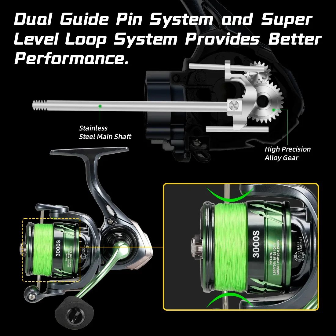 Marca SeaKnight WRIV serie 5,2: 1 9 + 1BB carretes de pesca Rotor de potencia de fibra de carbono carrete giratorio ultrl-light para pesca en agua dulce - imagen 3
