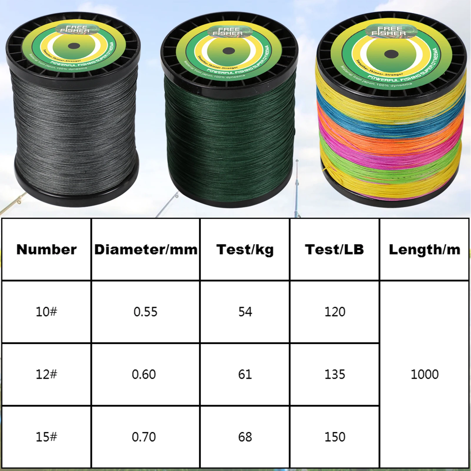 FREE FISHER Super Strong Línea Trenzada PE Multifilamento Resistencia - imagen 2