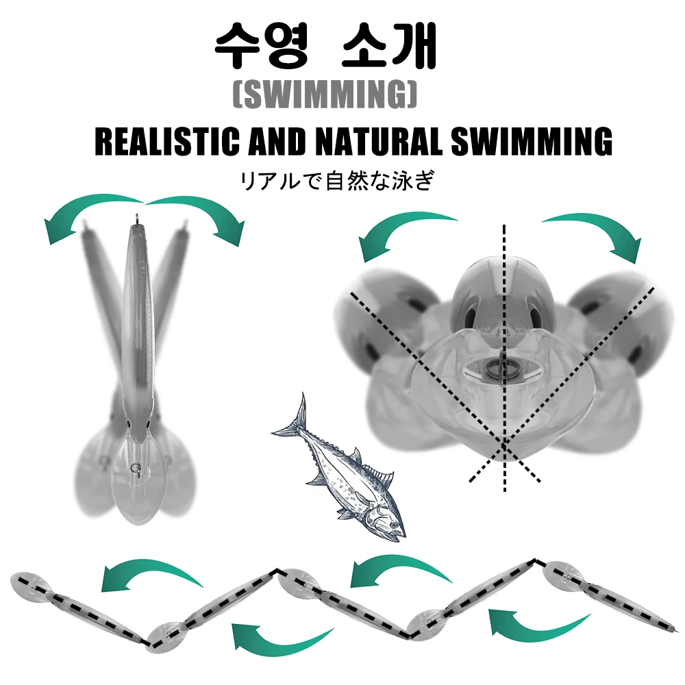 Señuelo de Pesca de pececillo de hundimiento lento, 2023g, 47,5mm, cebos duros para lubina, Lucio, Isca Artificial, Accesorios de agua de seguridad, 140 - imagen 3