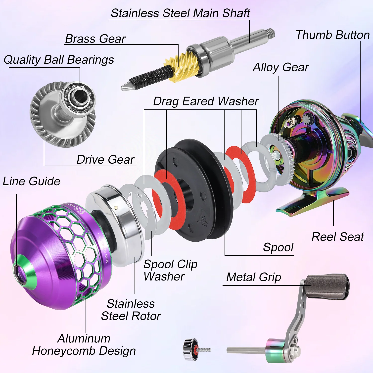 Rueda de freno Sougayilang carrete de Pesca Spincast 3,9: 1 carrete de señuelo de aleación de aluminio de alta velocidad con línea de Pesca trenzada de nailon - imagen 5