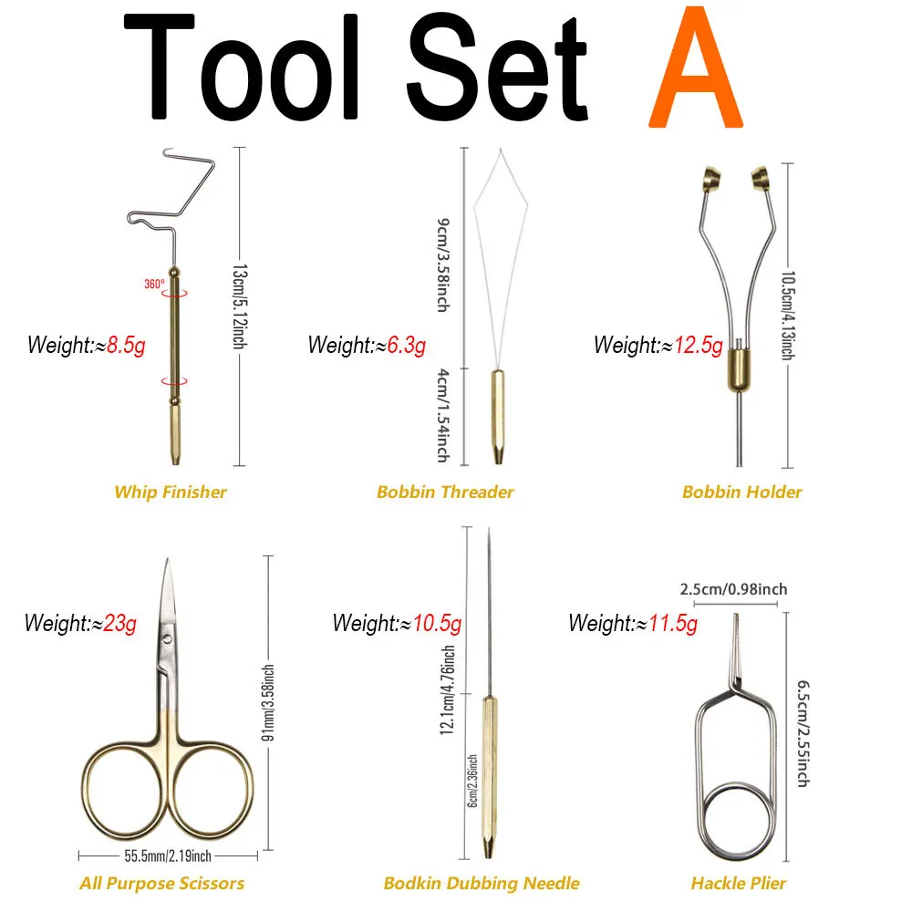 Tool set A