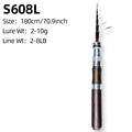 MQCSC S608L
